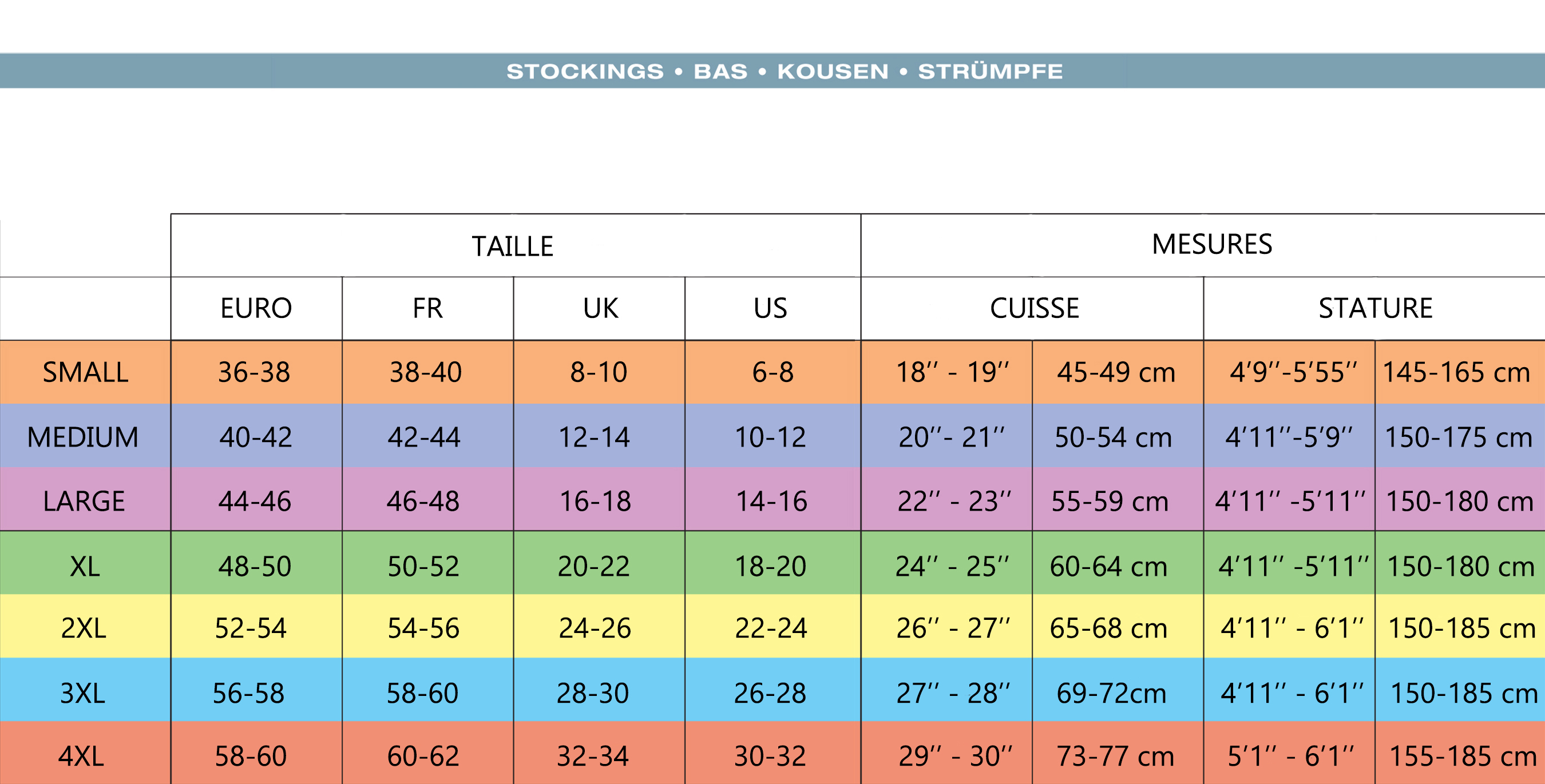 GUIDE DES TAILLES BAS CETTE